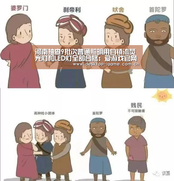 河南抽查9批次普通照明用自镇流荧光灯和LED灯全部合格:爱游戏官网(图4) 爱游戏官网